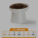 주식회사글로벌펫 | [제품제공] 엉클홈 DTS 사료 1.2kg 후기