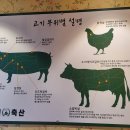 미진축산 광안점 이미지