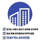 주택114공인중개사사무소 이미지