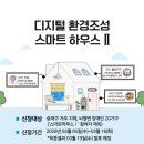 스마트하우스 이미지