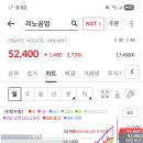 (주)동진쎄미켐 이미지