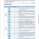 아이니스 이미지