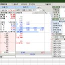 (주)칩스앤테크 | 칩스앤미디어, 구글 텐서 G5 공급망 진입으로 급등