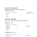 우감만족