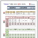 도봉-도봉-2466 이미지