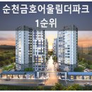 망우동-061 네이버블로그