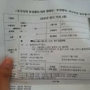 불광2-043 | 2020년 2회 식품기사 실기 필답형 정리 및 공유, 후기