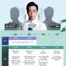 인하대학교 법학전문대학원 이미지