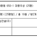 마평우성아파트 이미지