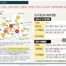 신도림 큐브스테이트 이미지