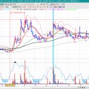 비케이주유소 이미지