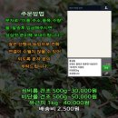 노내골농장 네이버블로그