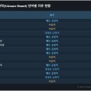 주식회사 레드덕모바일 이미지