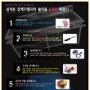 주식회사 경일