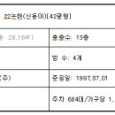 서울논현초등학교 이미지