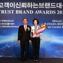 플로체여성의원 이미지