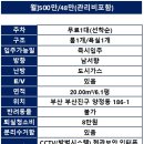 월드빌 옆 이미지