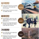 씨엘약국 네이버블로그