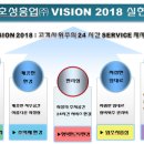 호성흥업(주) 이미지