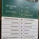 오목교역 7번출구(하나은행 앞) 이미지