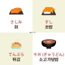 일본 음식에 대한 단어 이미지