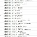 다소담 한의원 이미지