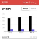 우진에너지(주) 이미지