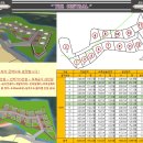 옥산2농장 이미지