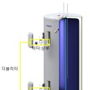 마석전기