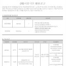 국립극단 / 정규직 신입사원(홍보마케팅) 채용공고 (~ 09/10) 이미지