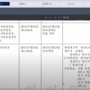 붐빔 아시아마트 이미지