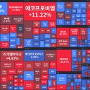 동진파마(주) 이미지