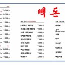 빽돼지