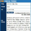 두산명품공인중개사사무소 이미지