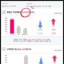 기타 의류 소매업 - 14179 | 기타 의류 소매업