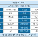 부자인공인중개사사무소 이미지