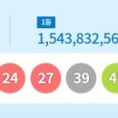 대박로또판매점 - 부평구 | 대박로또판매점