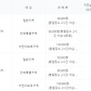 주정차단속-65 이미지