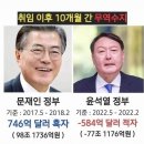대한민국1호 이미지
