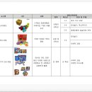 조이매스학원