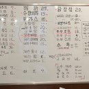 수향포차 네이버블로그