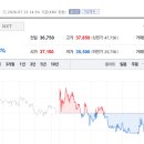 영풍파일(주)