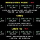 비비드카케어