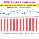 에이스파트너스주 이미지