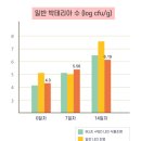 플러스튼튼팜