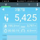 중계동평생학습관 이미지