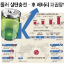 티와이솔루션