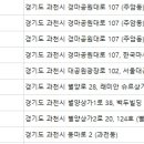 슈르+ 동물병원 이미지