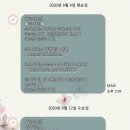 코보환경위생 | [당첨 후기] 제4회 코보맘 임신축하박스 받았어요♡
