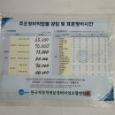 현승공업사 이미지